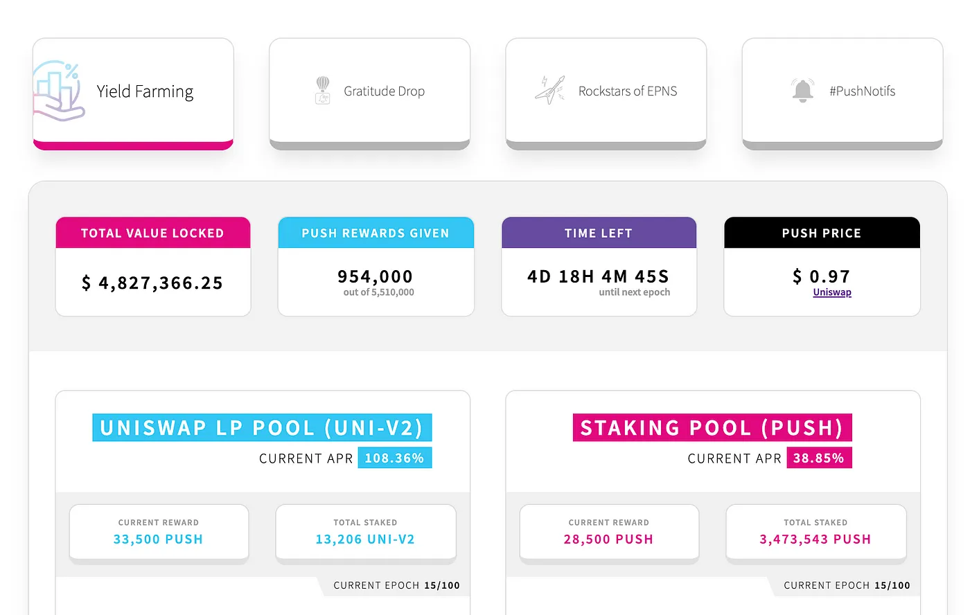 Third Image of EPNS Monthly Blocks