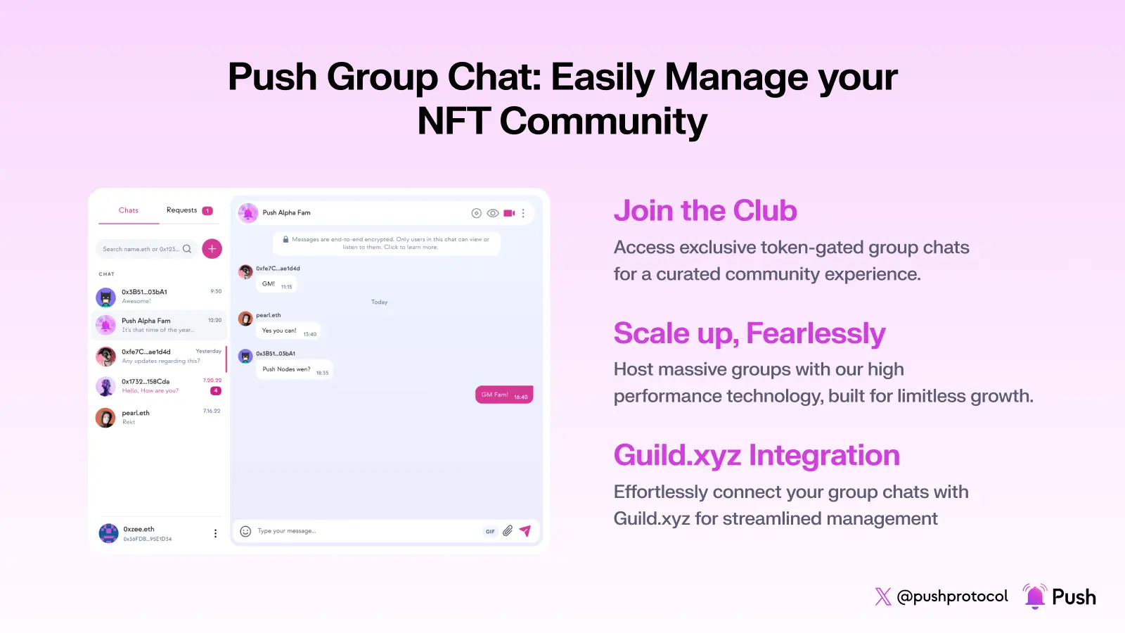 Push Chat Infographic